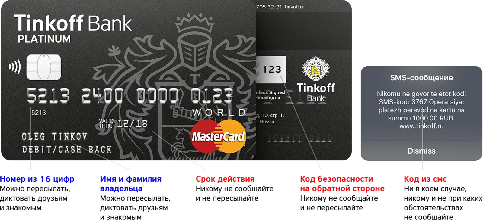 Что за карта card2card